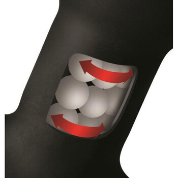 Rimsation 7x Prostate Vibe
