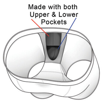 Pocket Pouch Jock With Pocket